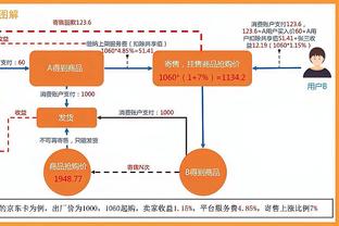 曾凡博谈追身大帽栾利程：有机会就先跳 能不能帽到再说